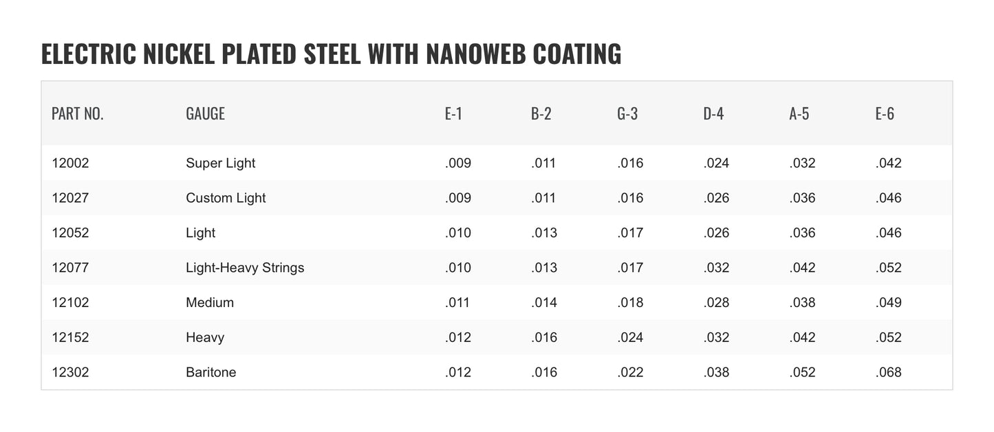 Elixir® Electric Nickel Plated Steel Strings with NANOWEB® (9/42 SUPER LIGHT)
